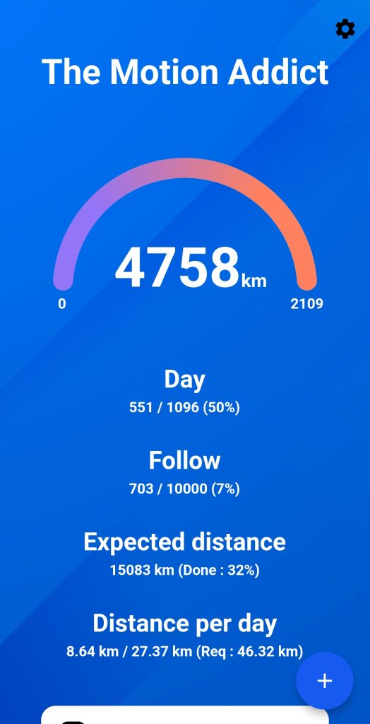 TMAapp stats